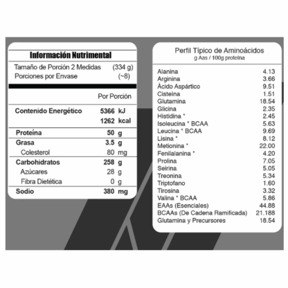 Ganador Meta Mass Gainer - Image 2